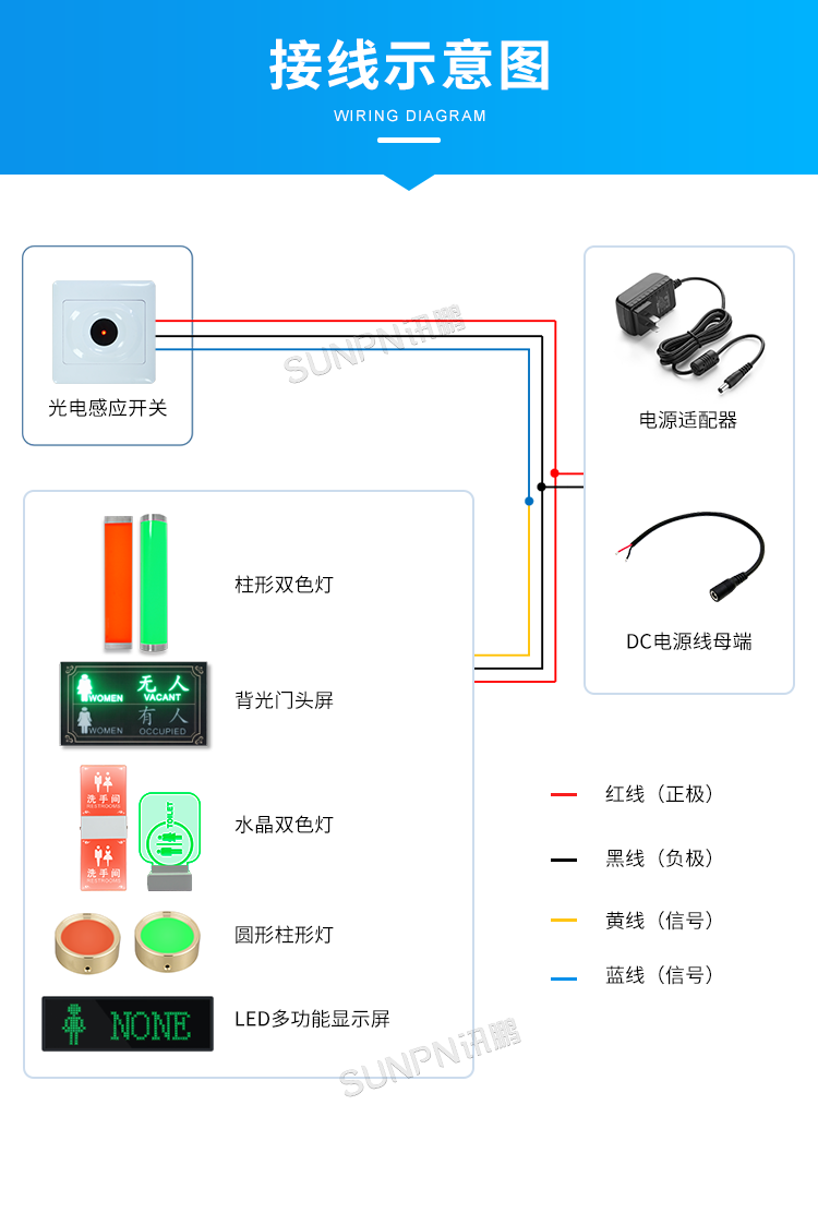 智慧廁所引導(dǎo)系統(tǒng)-接線示意圖 智慧廁所引導(dǎo)系統(tǒng)-接線示意圖