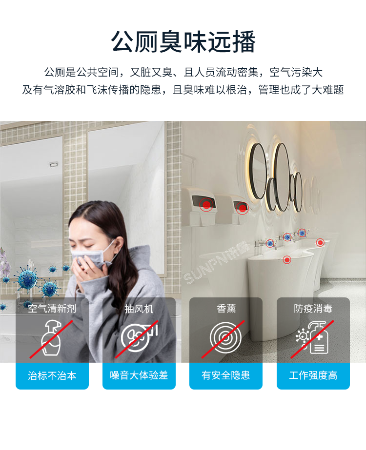 公廁智能除臭殺菌機-產品介紹 公廁智能除臭殺菌機-產品介紹