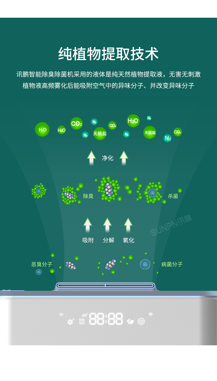 公廁智能除臭殺菌機-產品介紹 公廁智能除臭殺菌機-產品介紹