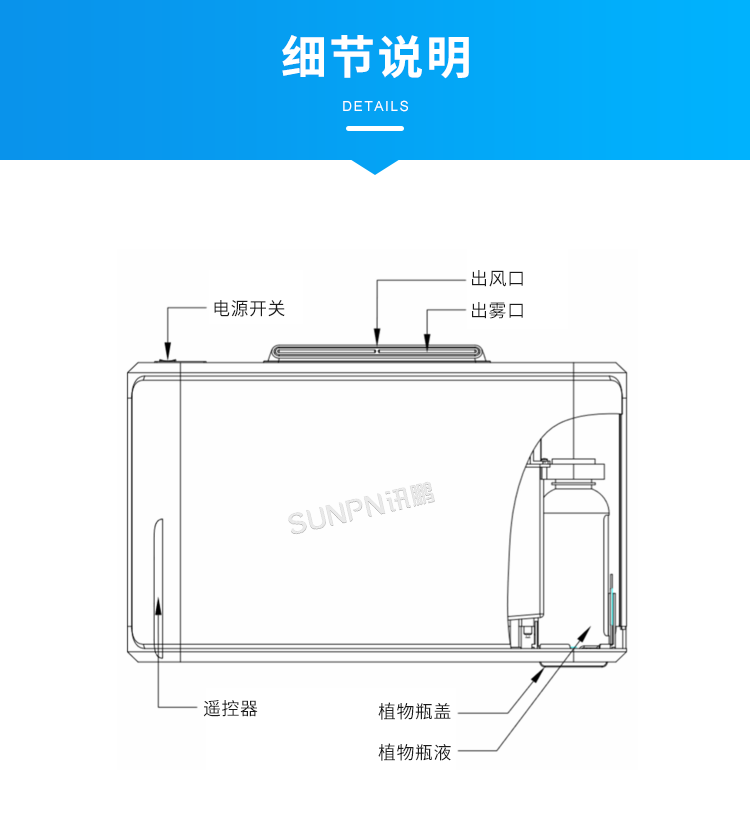 公廁智能除臭殺菌機-細節說明 公廁智能除臭殺菌機-細節說明