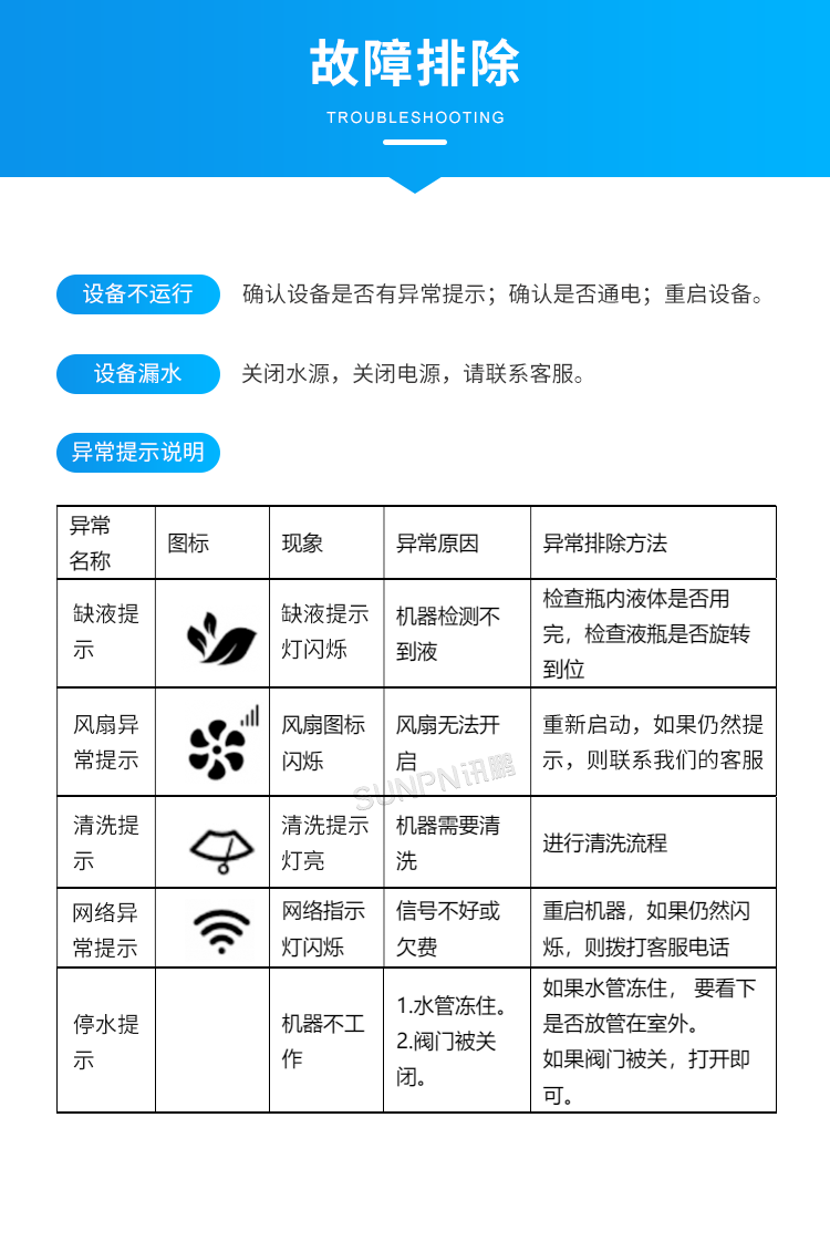 公廁智能除臭殺菌機-故障排除 公廁智能除臭殺菌機-故障排除