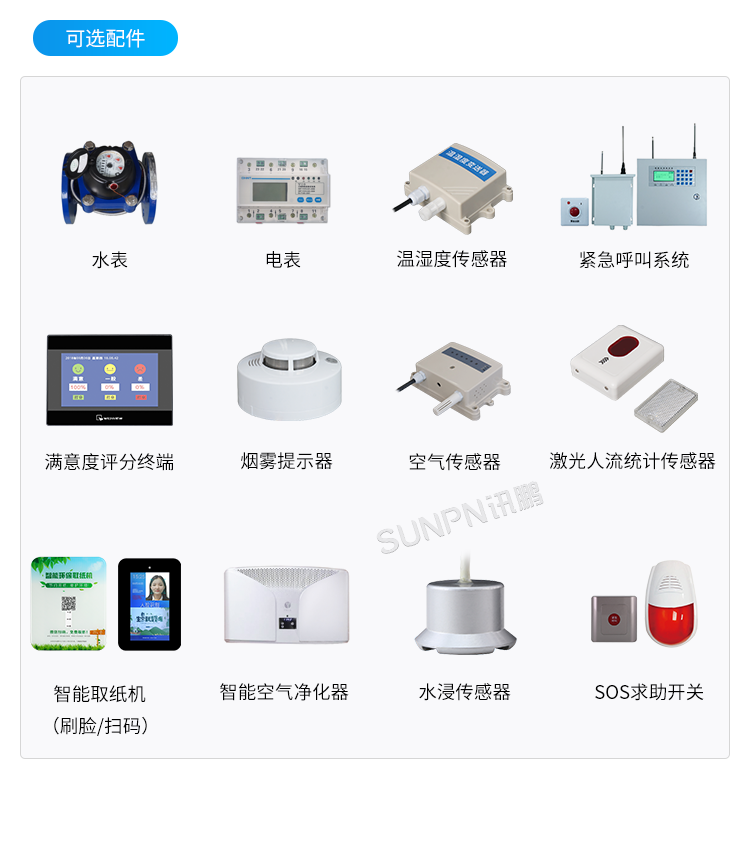 智慧公廁引導(dǎo)系統(tǒng)-相關(guān)硬件 智慧公廁引導(dǎo)系統(tǒng)-相關(guān)硬件