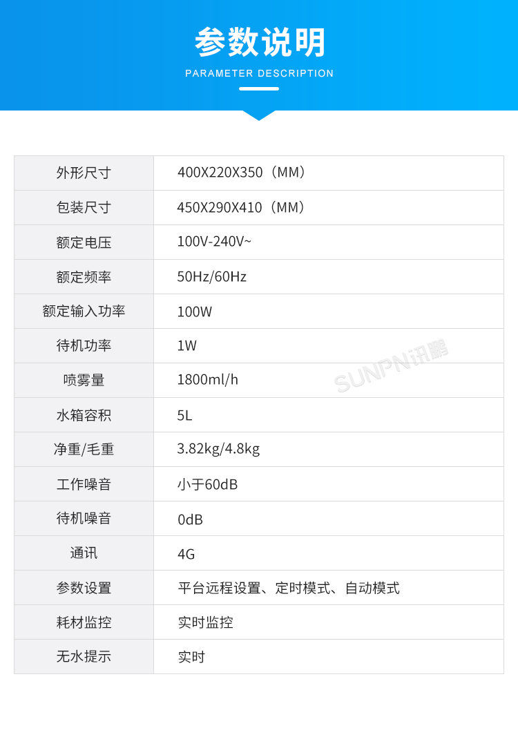 1637313115665003.png D-1-參數(shù)說明.png