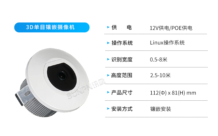 客流量管控-傳感器選擇 客流量管控-傳感器選擇