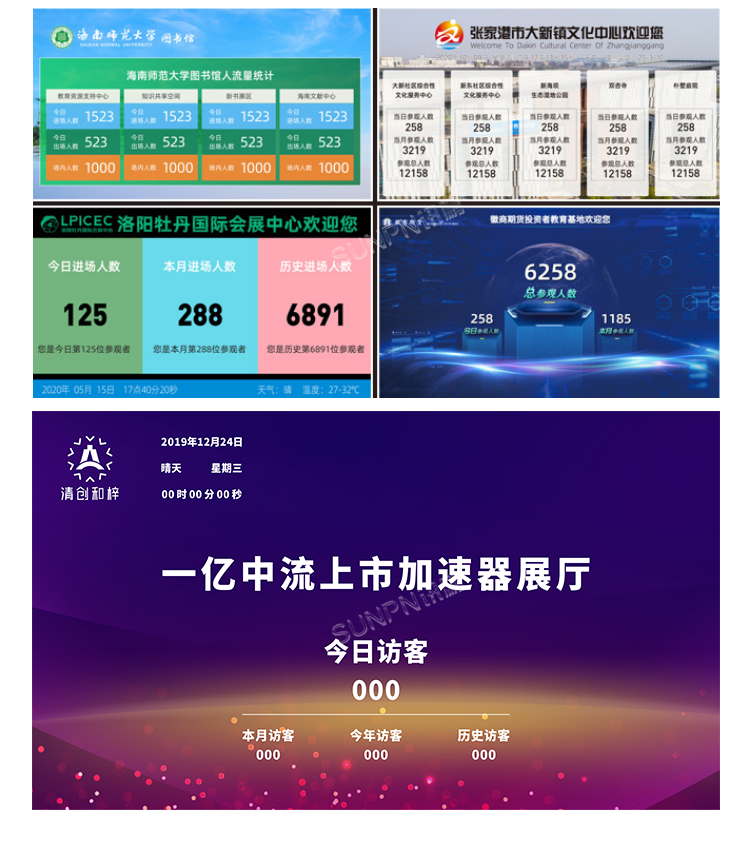 客流量管控-LCD屏定制界面展示 客流量管控-LCD屏定制界面展示