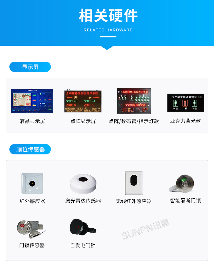 智慧公廁相關(guān)硬件 智慧公廁相關(guān)硬件