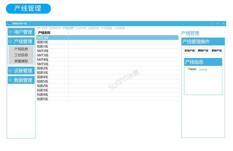 ESD防靜電監控系統-軟件介紹 ESD防靜電監控系統-軟件介紹