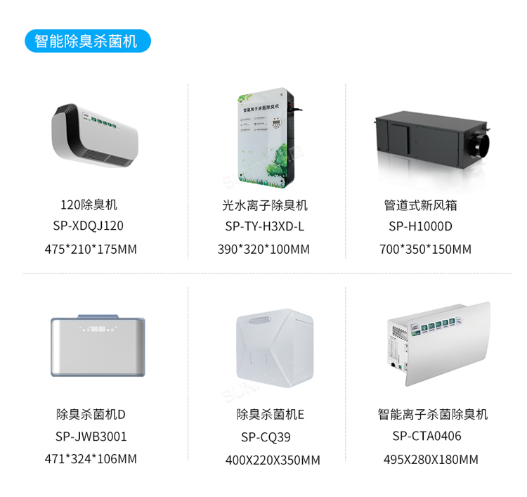 智慧公廁產(chǎn)品推薦 智慧公廁產(chǎn)品推薦