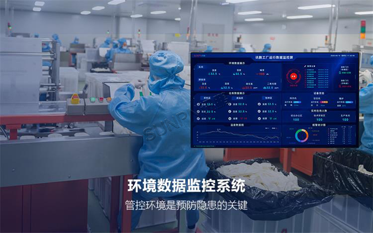 環境數據監控系統 環境數據監控系統