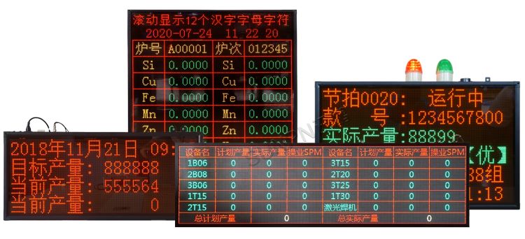 顯示端硬件(點(diǎn)陣看板類) 顯示端硬件(點(diǎn)陣看板類)