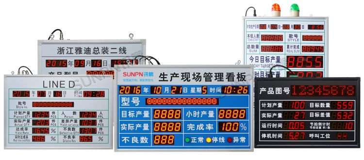 顯示端硬件(LED數(shù)碼管看板類) 顯示端硬件(LED數(shù)碼管看板類)