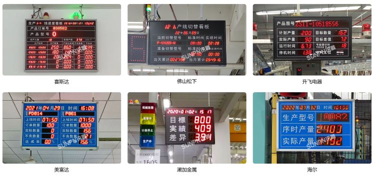 LED電子看板 LED電子看板