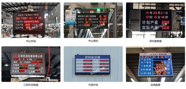 LED電子看板 LED電子看板