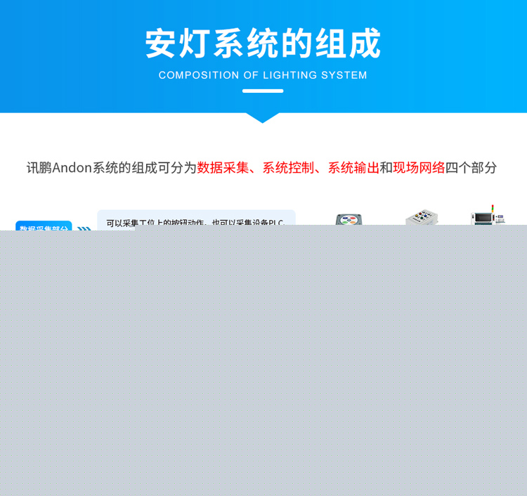 安燈系統組成 安燈系統組成