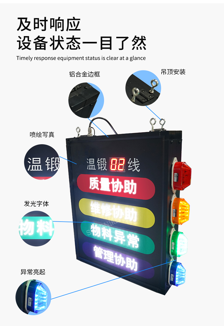 安燈電子看板 安燈電子看板