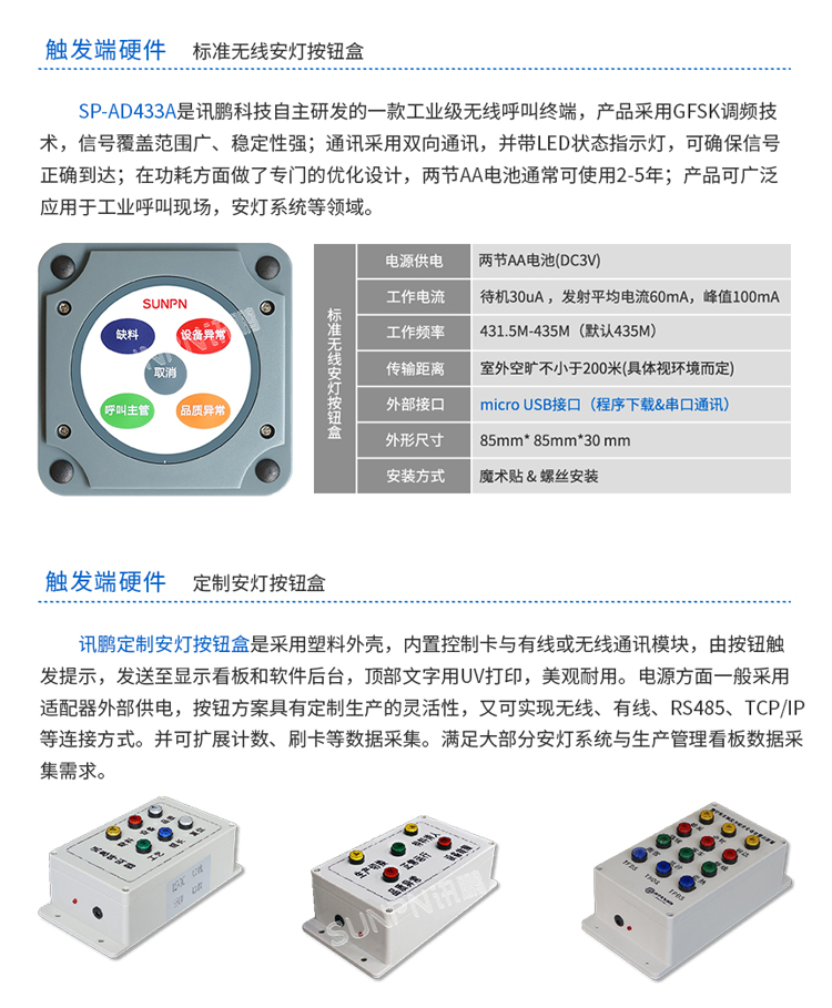 安燈系統按鈕盒 安燈系統按鈕盒