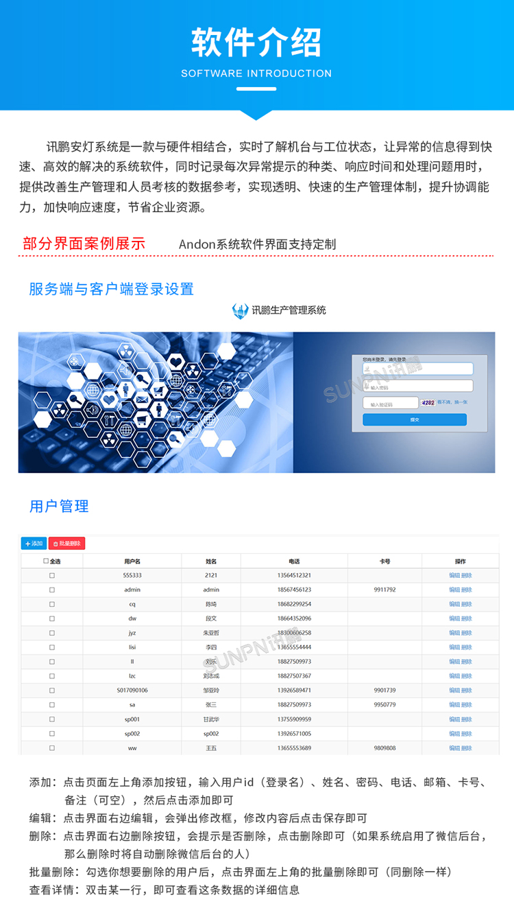 安燈系統軟件功能 安燈系統軟件功能