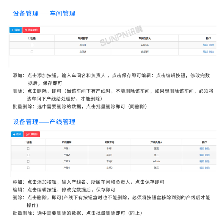 安燈系統軟件功能 安燈系統軟件功能