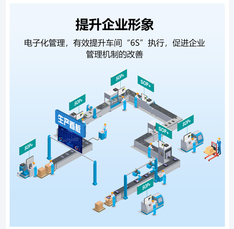 ESOP系統-提升企業形象 ESOP系統-提升企業形象