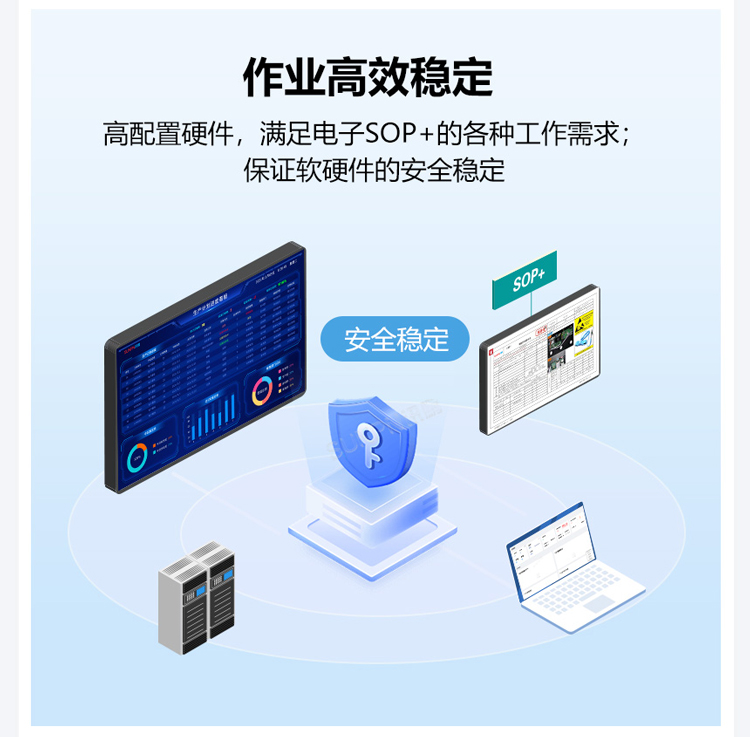 ESOP系統-左右高效穩定 ESOP系統-左右高效穩定