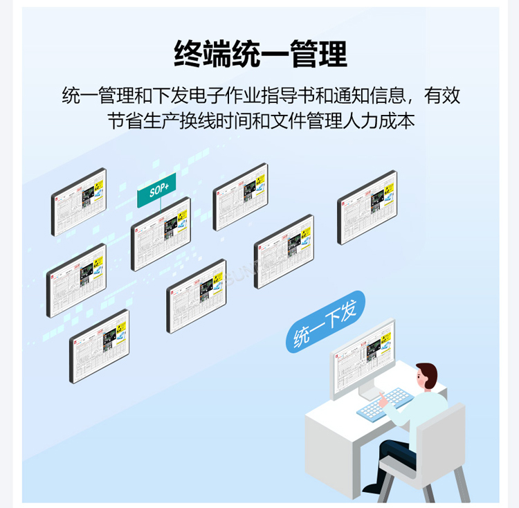 ESOP系統-統一管理 ESOP系統-統一管理