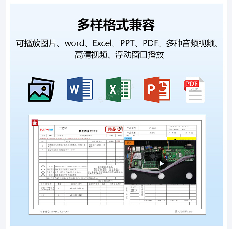 ESOP系統-多格式兼容 ESOP系統-多格式兼容