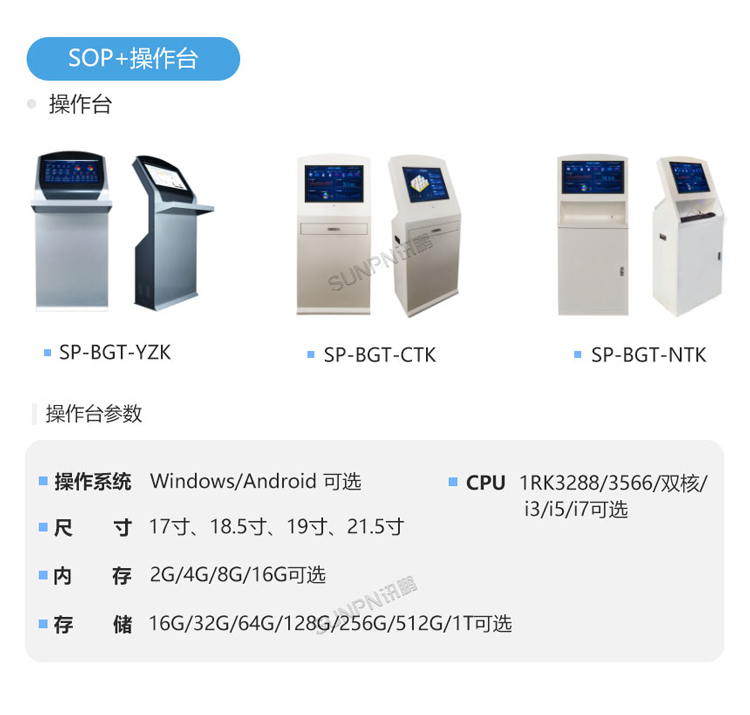 ESOP系統-操作臺 ESOP系統-操作臺