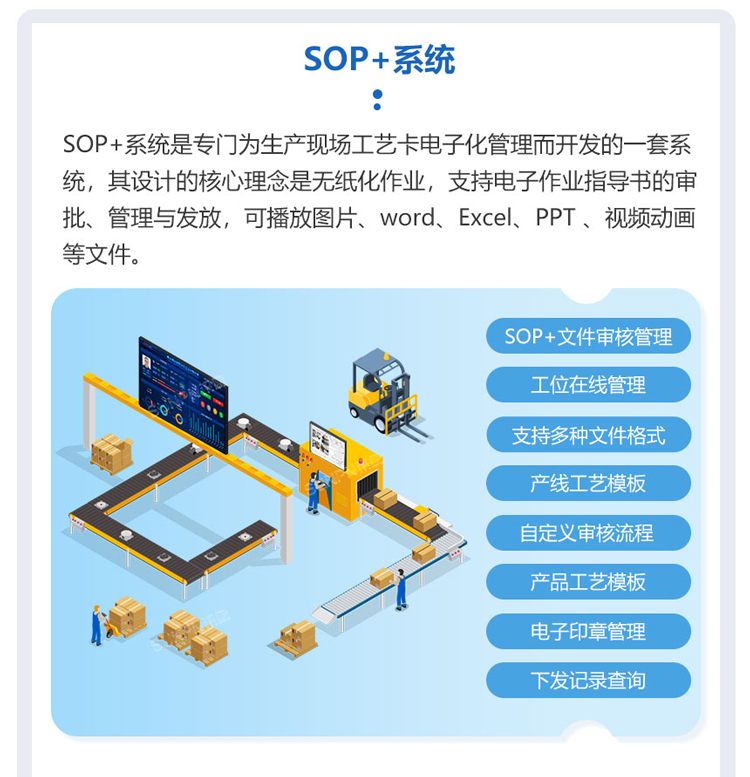 ESOP系統 ESOP系統