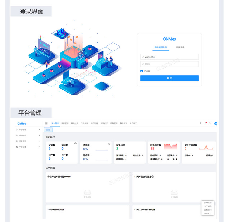 ESOP系統-軟件平臺管理 ESOP系統-軟件平臺管理