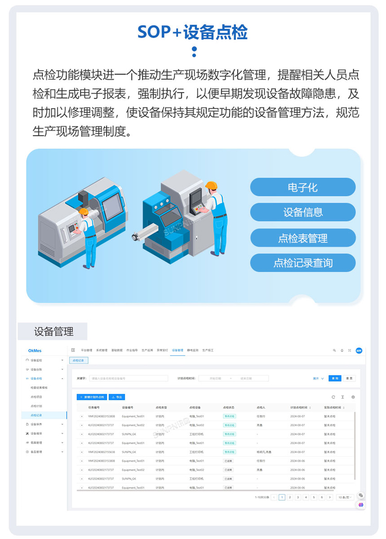 ESOP系統-設備點檢 ESOP系統-設備點檢