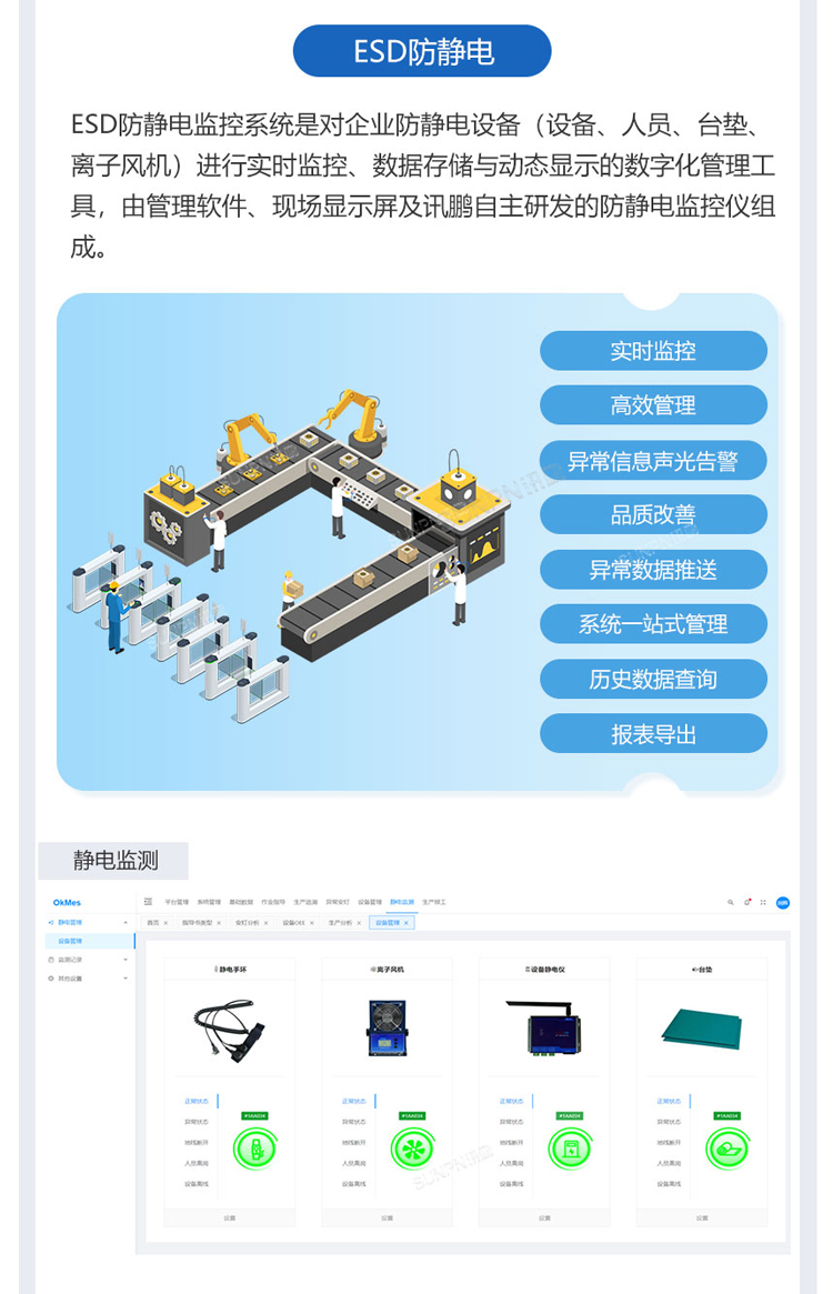 ESOP系統-ESD防靜電 ESOP系統-ESD防靜電