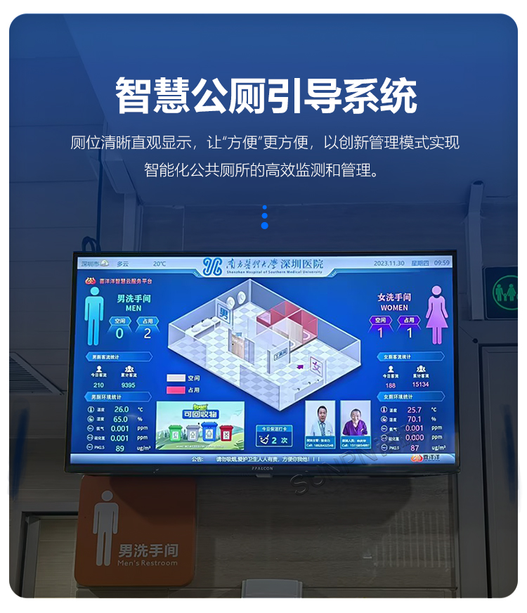 智慧公廁引導(dǎo)系統(tǒng) 智慧公廁引導(dǎo)系統(tǒng)
