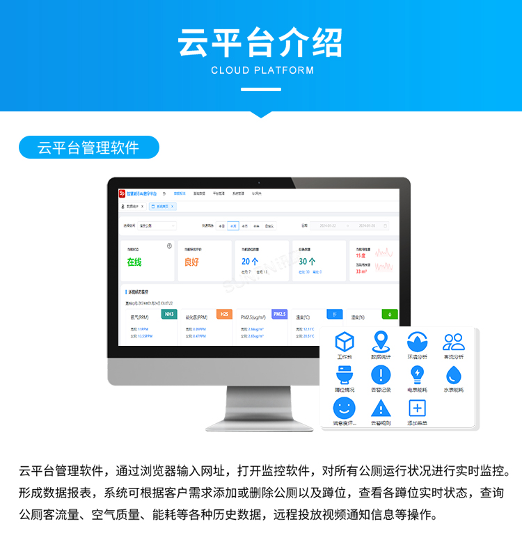 智能廁位顯示系統(tǒng)云平臺介紹 智能廁位顯示系統(tǒng)云平臺介紹