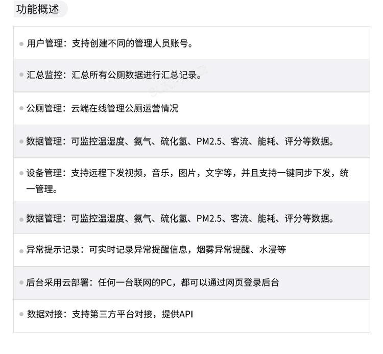 智能廁位顯示系統(tǒng)云平臺介紹 智能廁位顯示系統(tǒng)云平臺介紹