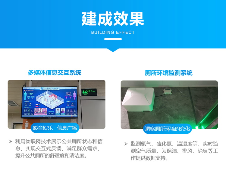 智能廁位顯示系統(tǒng)建成效果 智能廁位顯示系統(tǒng)建成效果