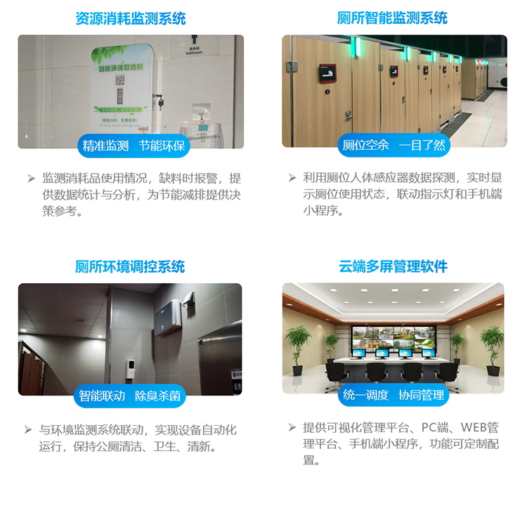 智能廁位顯示系統(tǒng)建成效果 智能廁位顯示系統(tǒng)建成效果